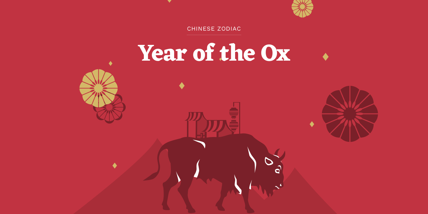 Chinese Zodiac Calendar Ox