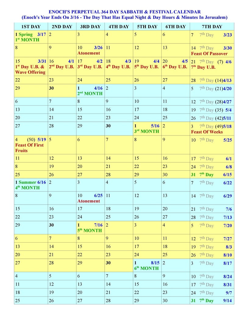 Year Calendar Day Counter Calendar Printables Free Templates