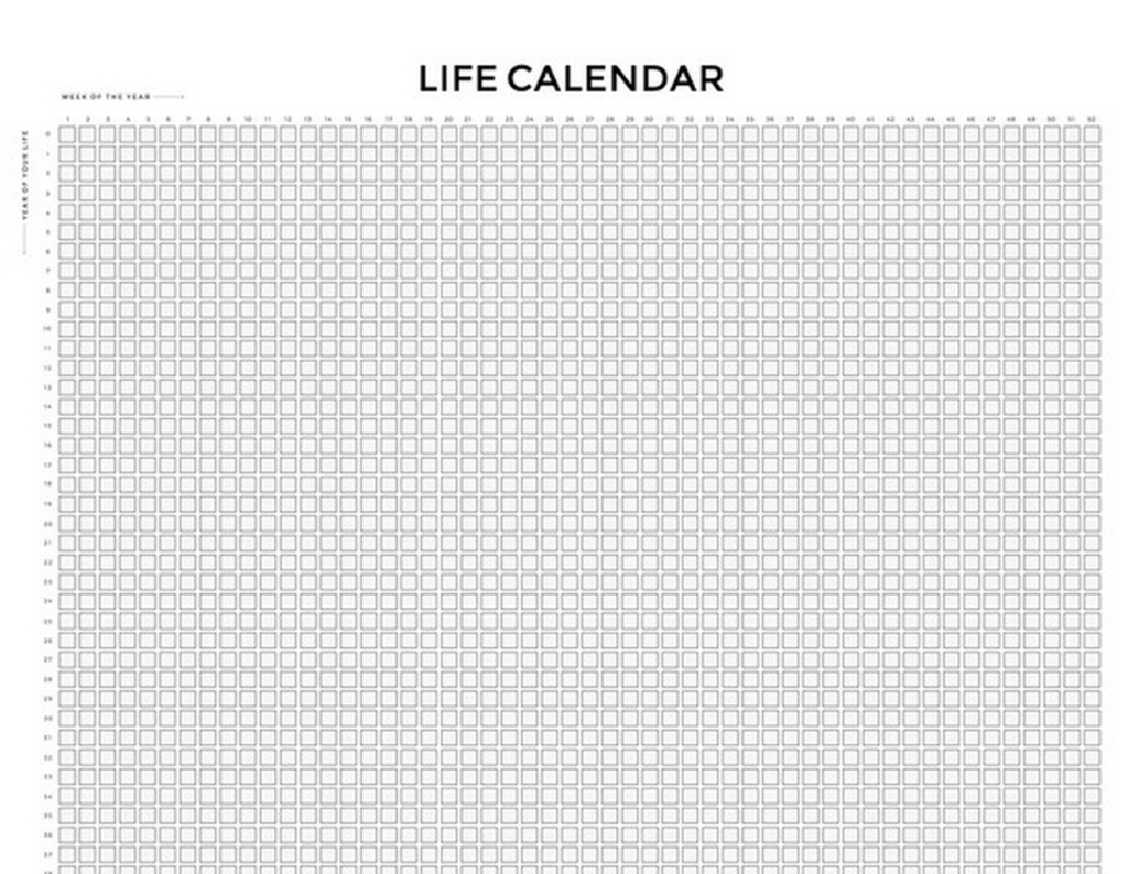 Your Life In Weeks — Wait But Why
