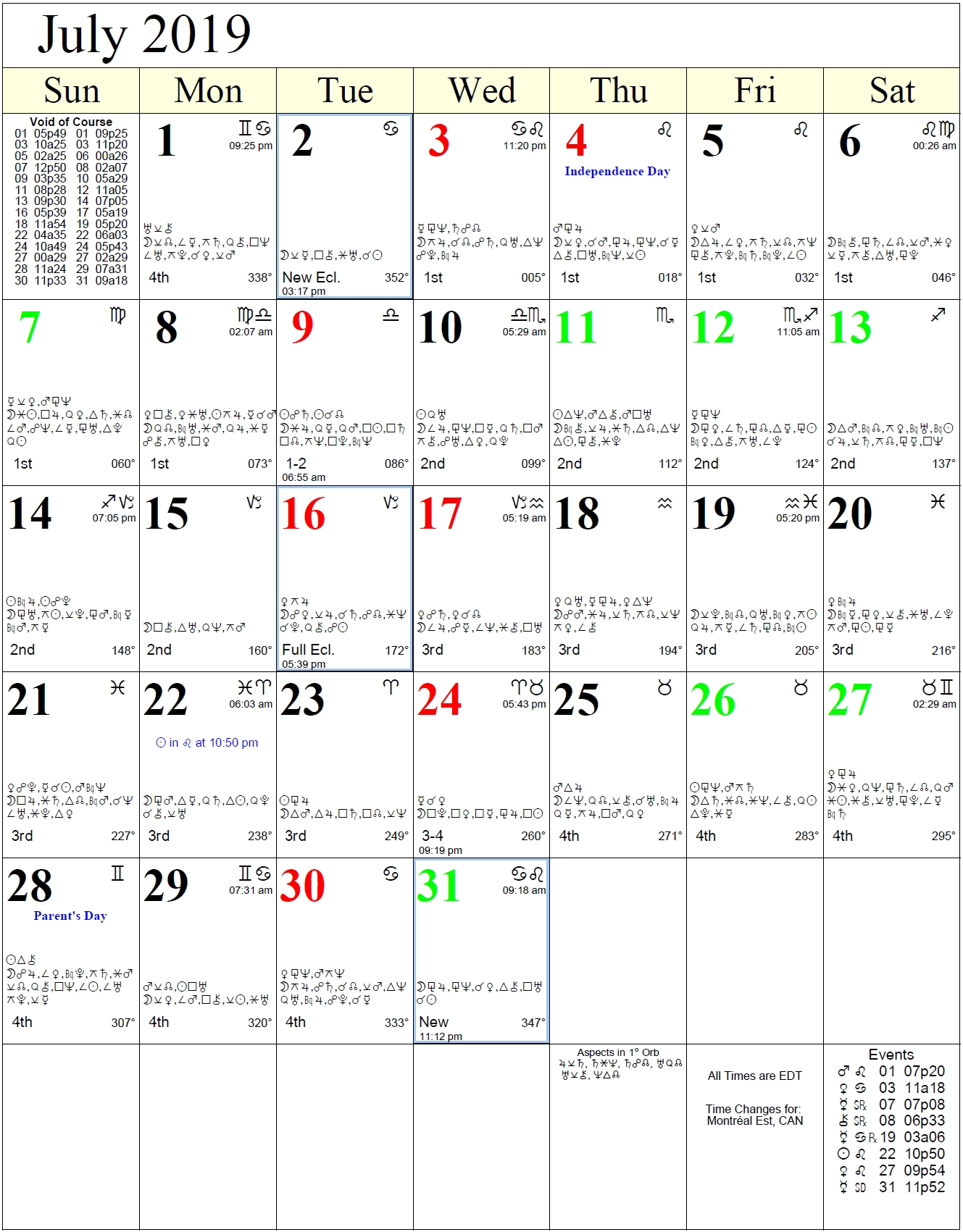 Zodiac Calendar For Surgery | Calendar Design Ideas