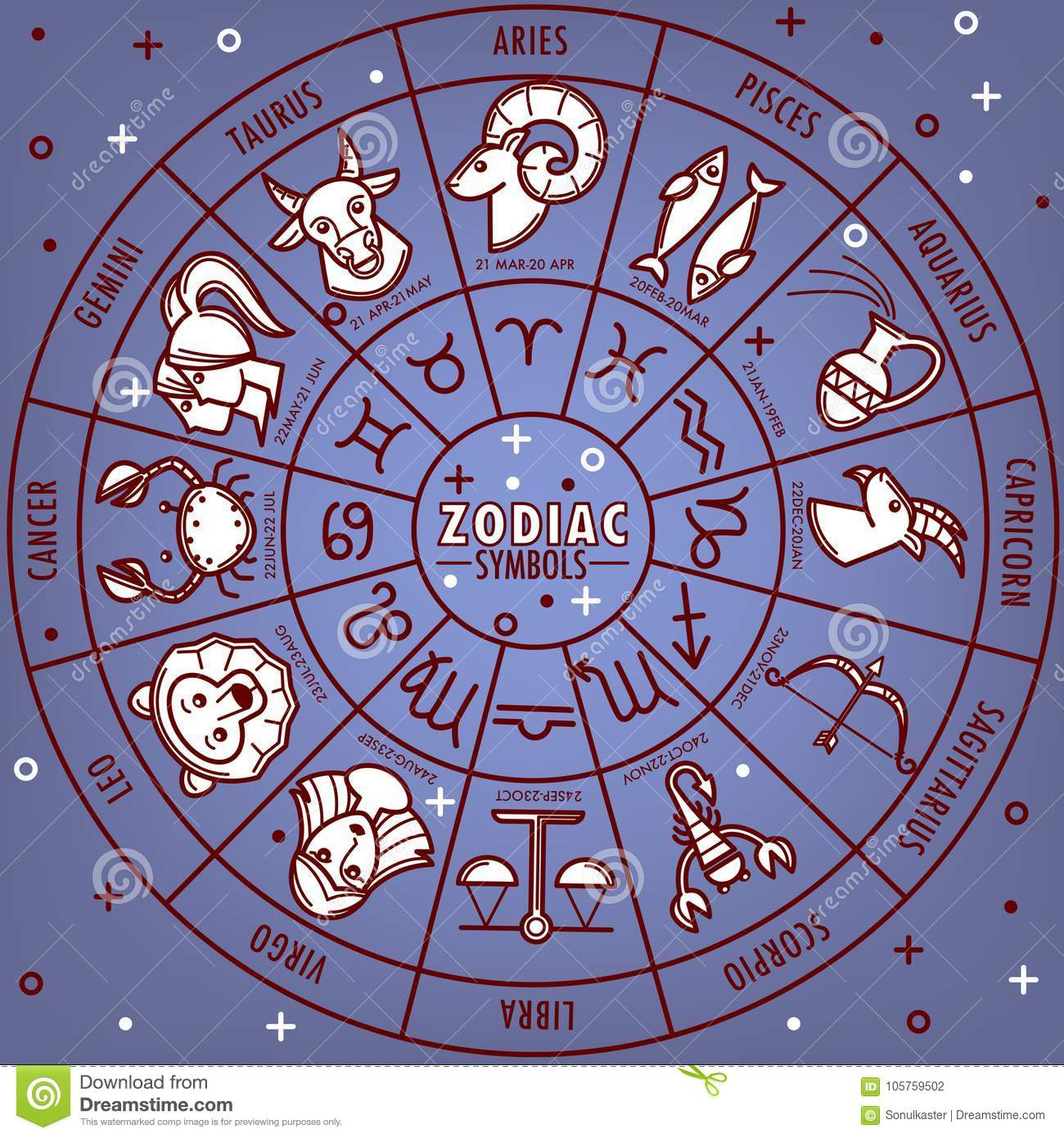 Zodiac Horoscope Signs With Dates Vector Icons On Star Map