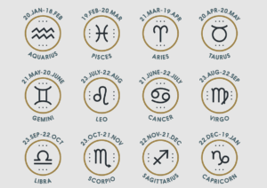zodiac signs and their dates