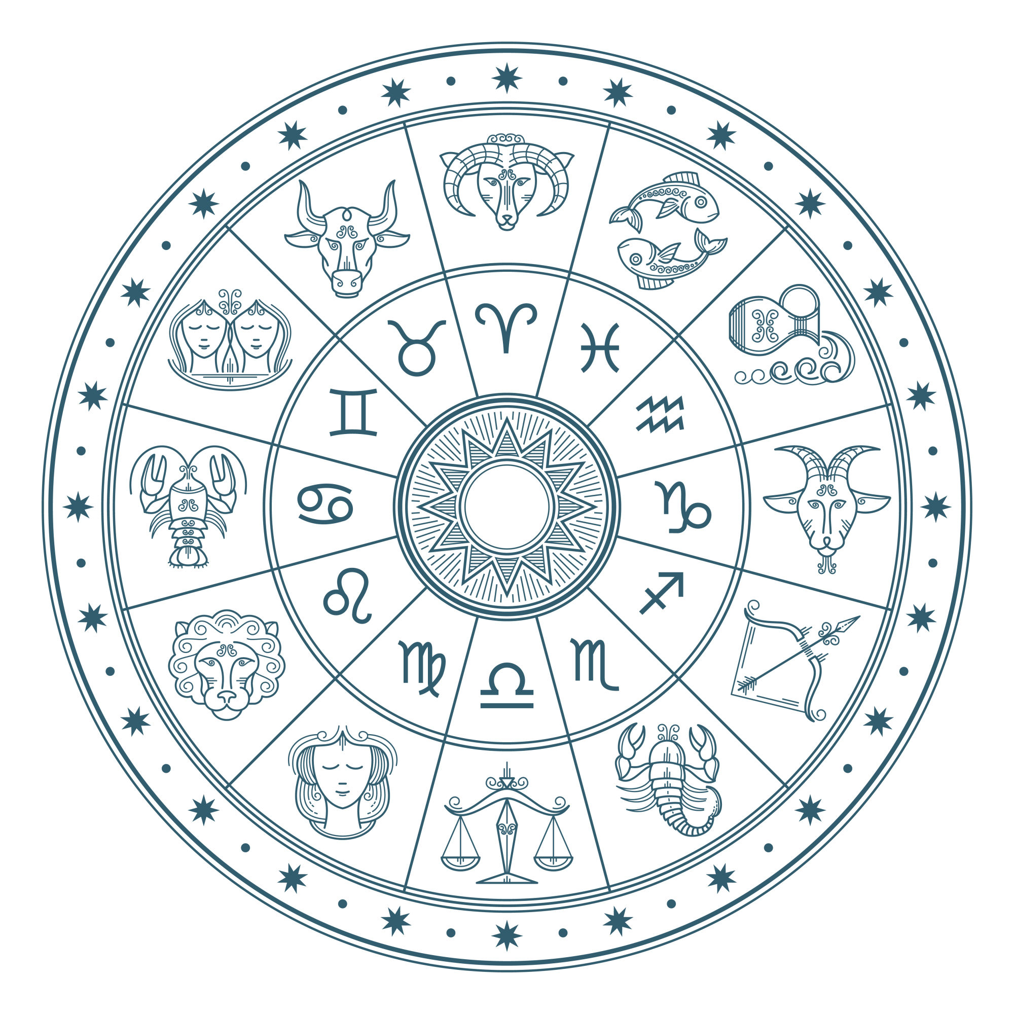 Zodiac Signs: Deep Astrological Insight Into Your Star Sign