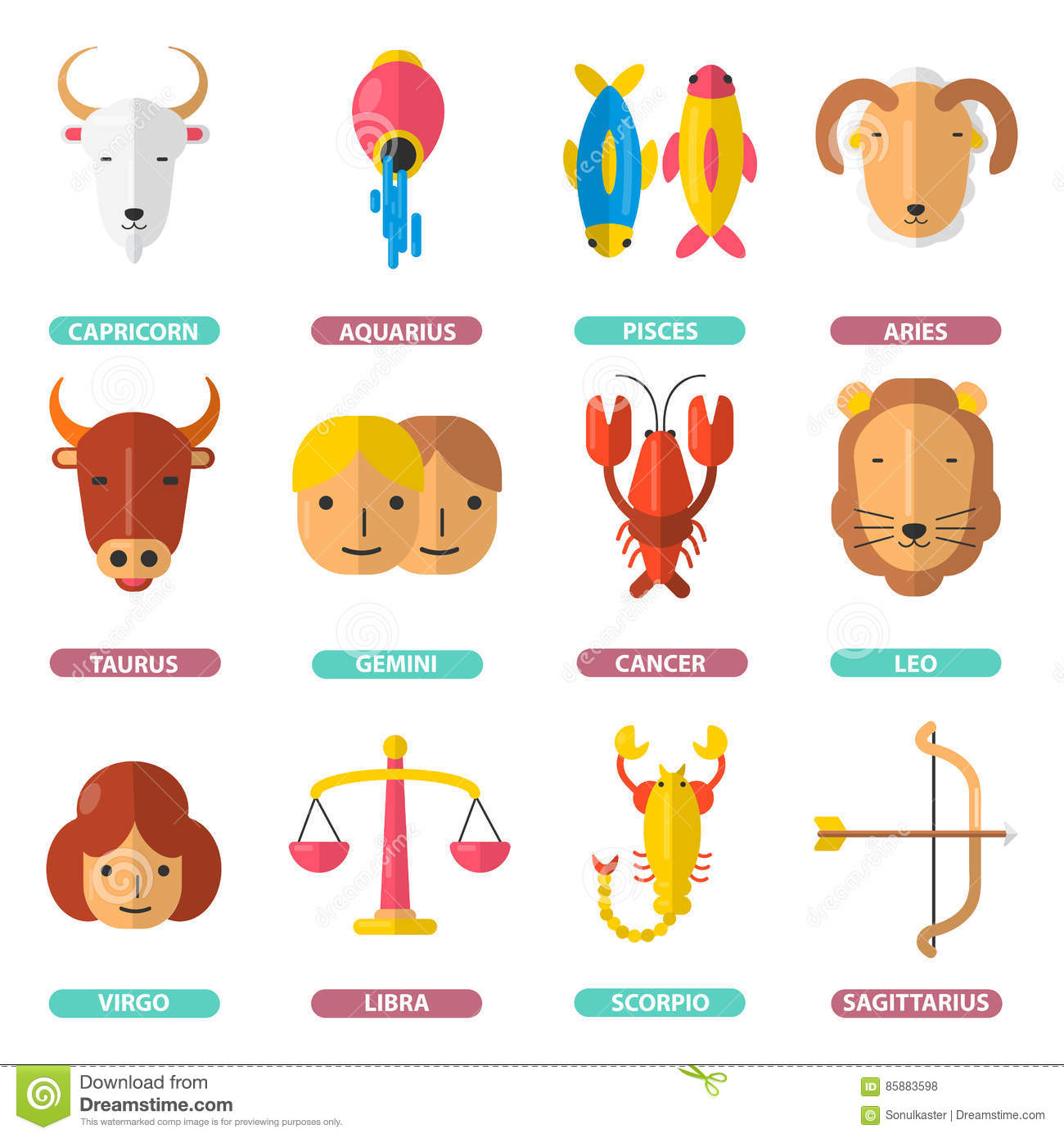 Zodiac Signs Horoscope Poster Of Twelve Symbols Stock Vector