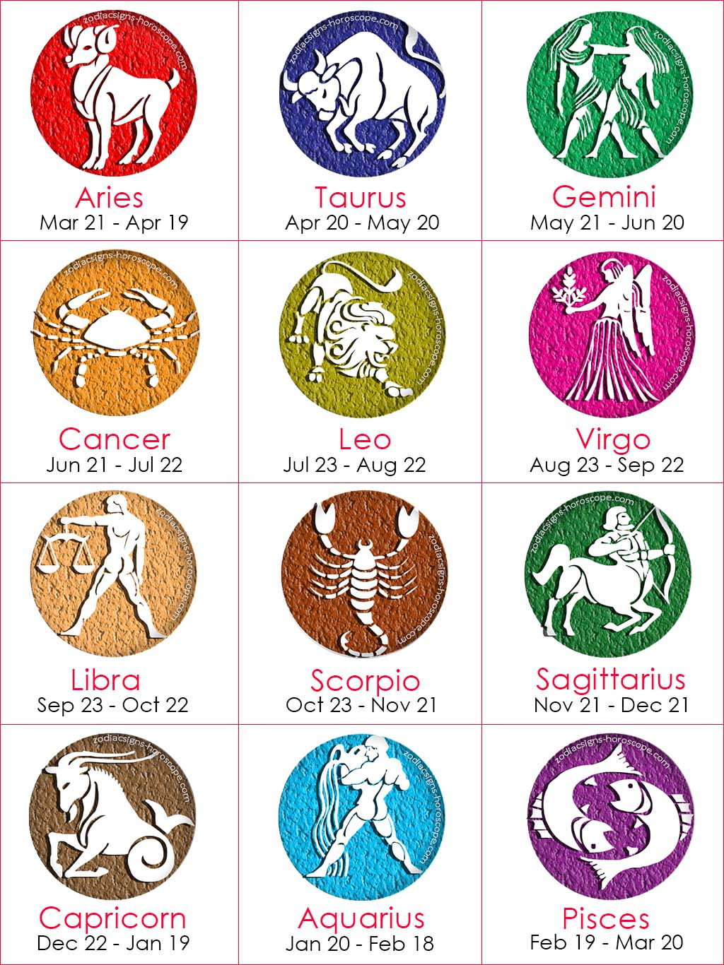 2025 Zodiac Sign Dates Olia Tildie