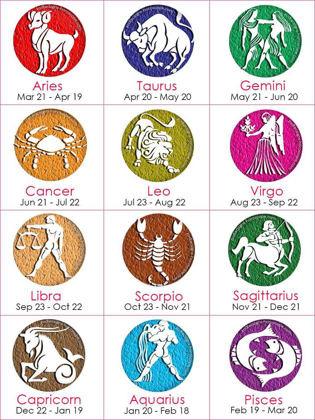Zodiac Calendar Dates And Signs Calendar Printables Free Templates