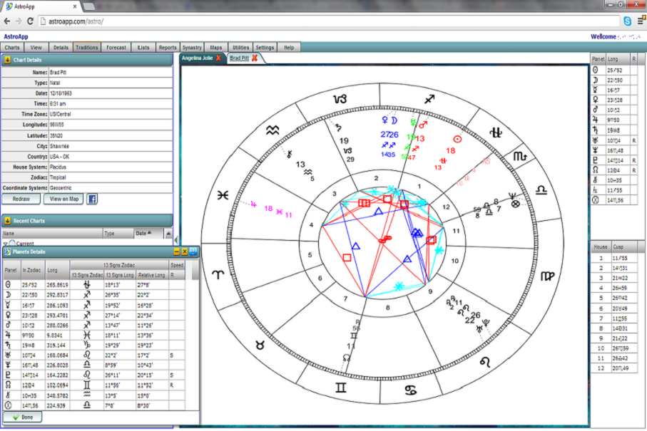 13 Signs Zodiac And Ophiuchus