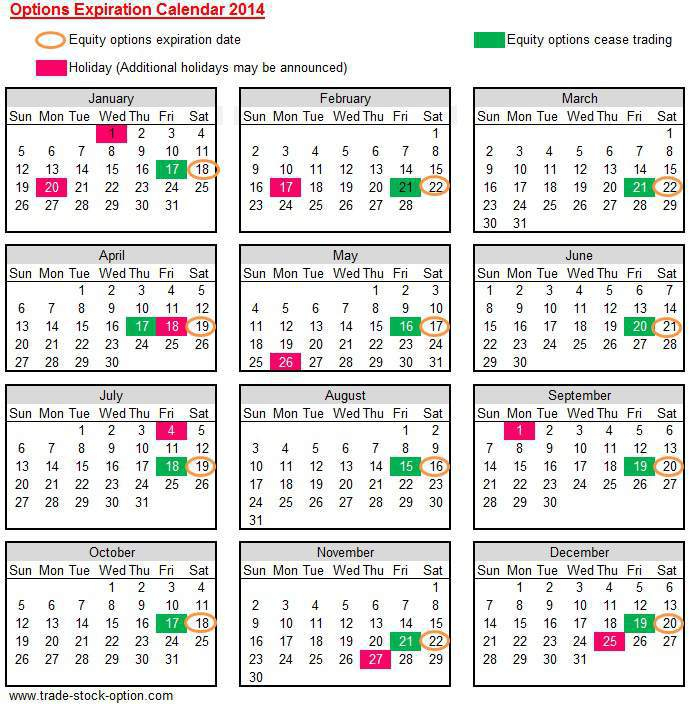 2017 Options Expiration Calendar – Calendar Template 2020