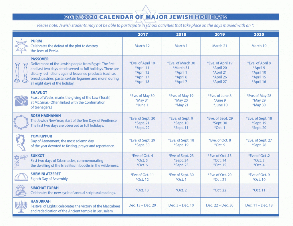 Jewish Calendar Year 5768 | Calendar Printables Free Templates