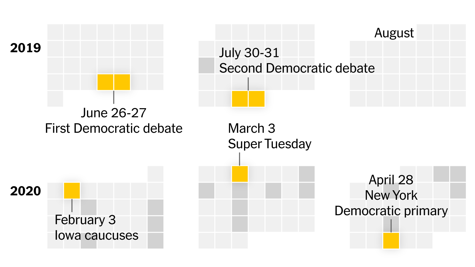 2020 Presidential Election Calendar - The New York Times