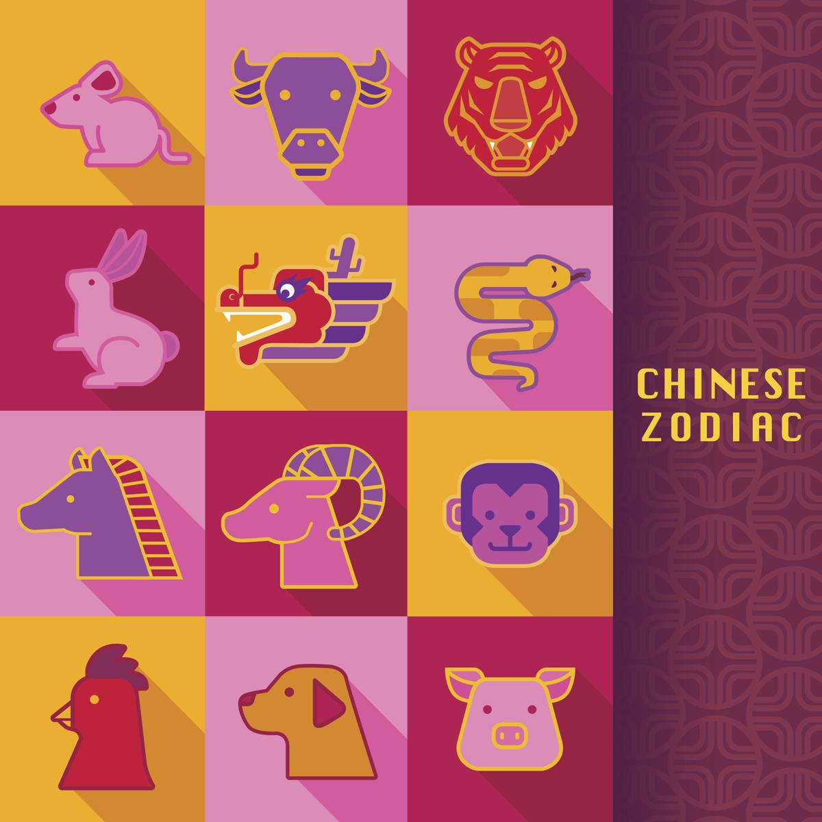 Chinese Calendar Zodiac Compatibility Calendar Printables Free Templates