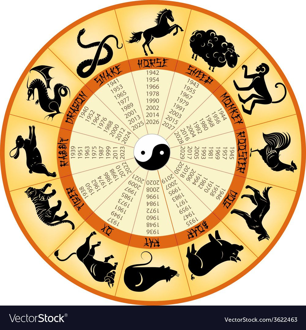 Chinese Calendar Animals Vector Image On Vectorstock In