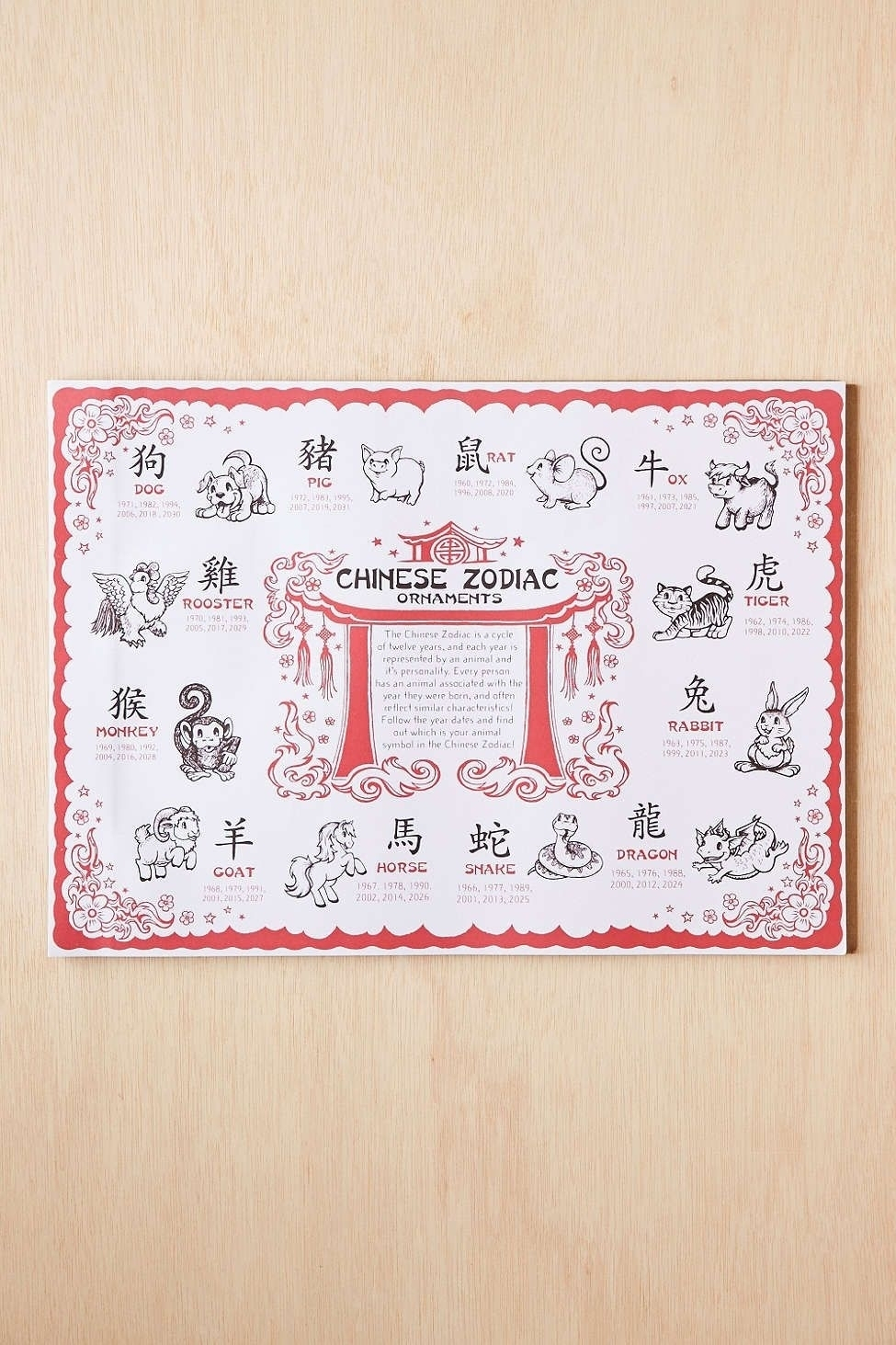 Chinese Zodiac Calendar Placemat | Month Calendar Printable