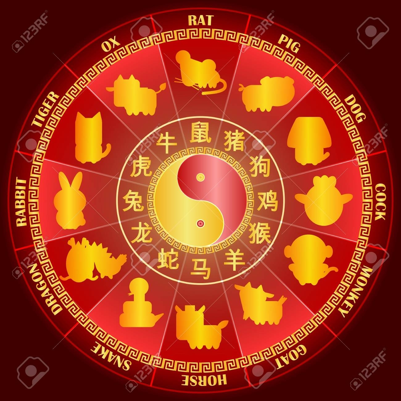 Chinese Zodiac Calendar Free Printable Printable Templates