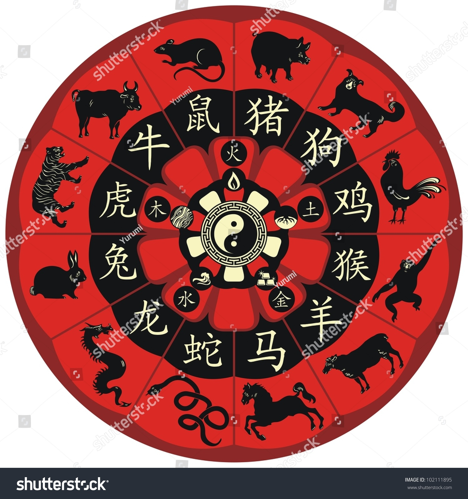 Chinese Zodiac Wheel Signs Five Elements Stock Vector