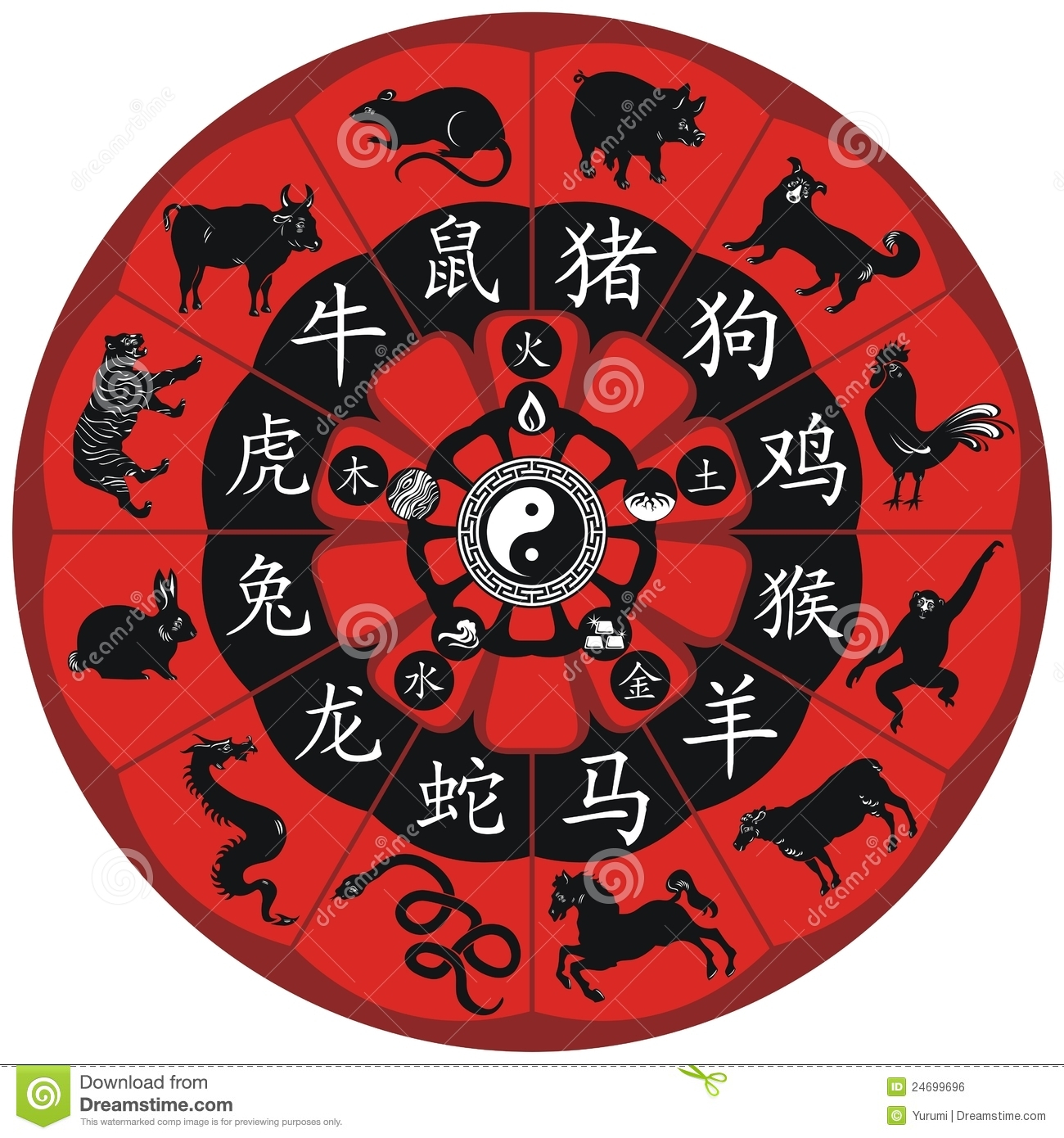 Chinese Zodiac Wheel Stock Vector. Illustration Of Nature