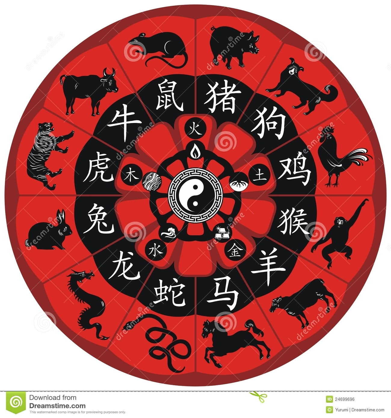 Lunar New Year Zodiac Wheel