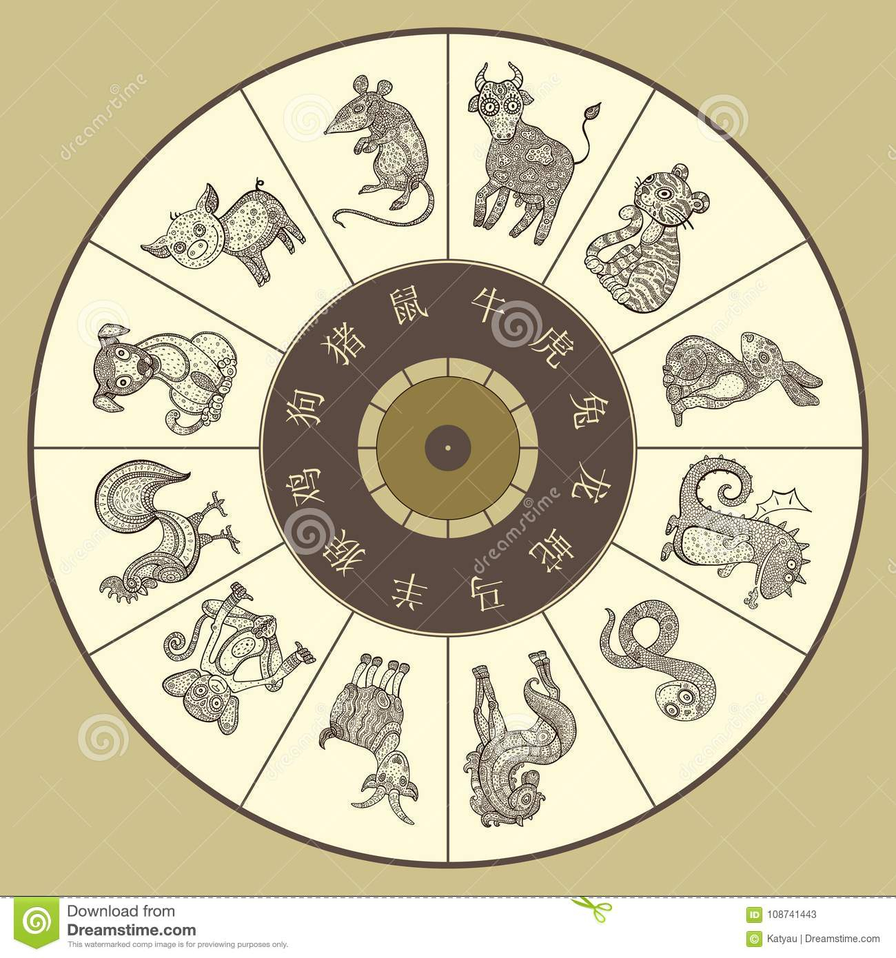 Chinese Zodiac Calendar Wheel