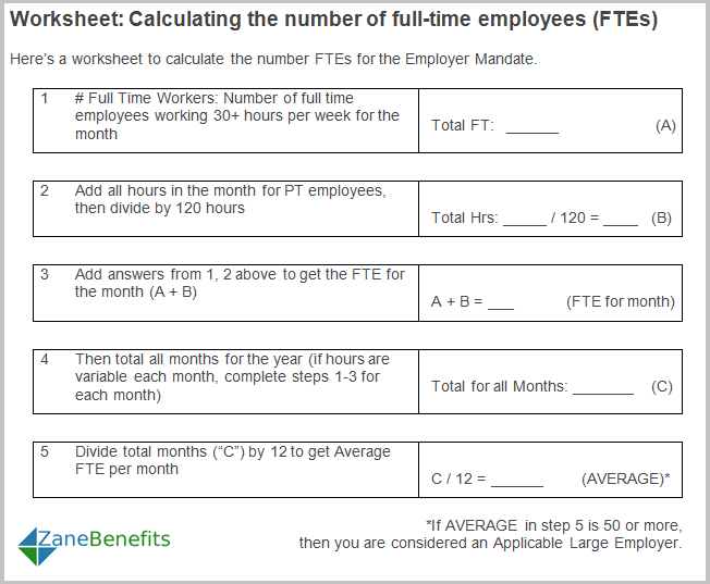 Faq - How Do I Calculate The Number Of Full Time