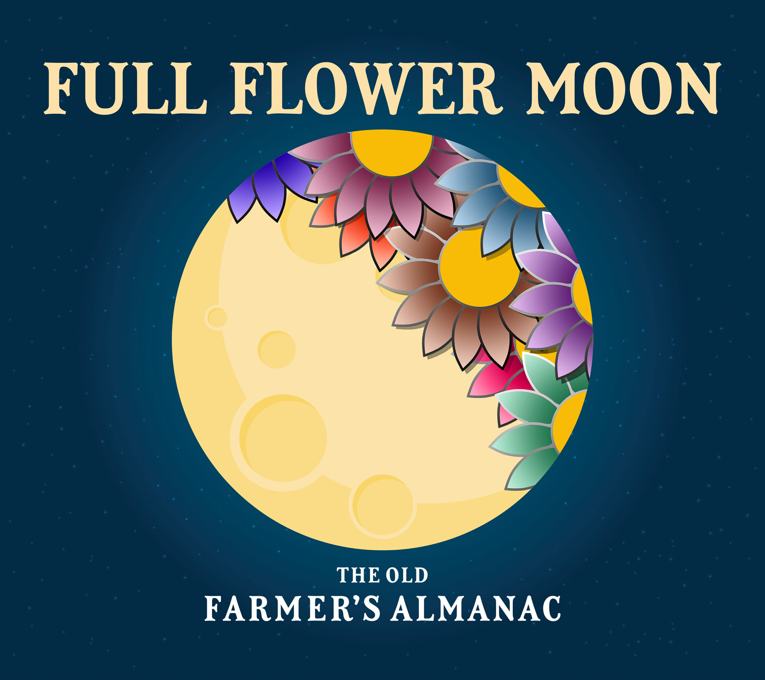 Farmers Almanac Best Days Calendar 2019 - Farmer Foto