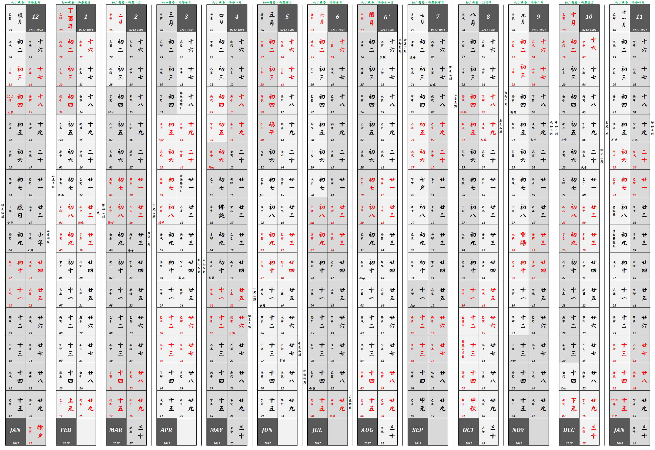 File:chinese Calendar Of 2017 - Wikimedia Commons