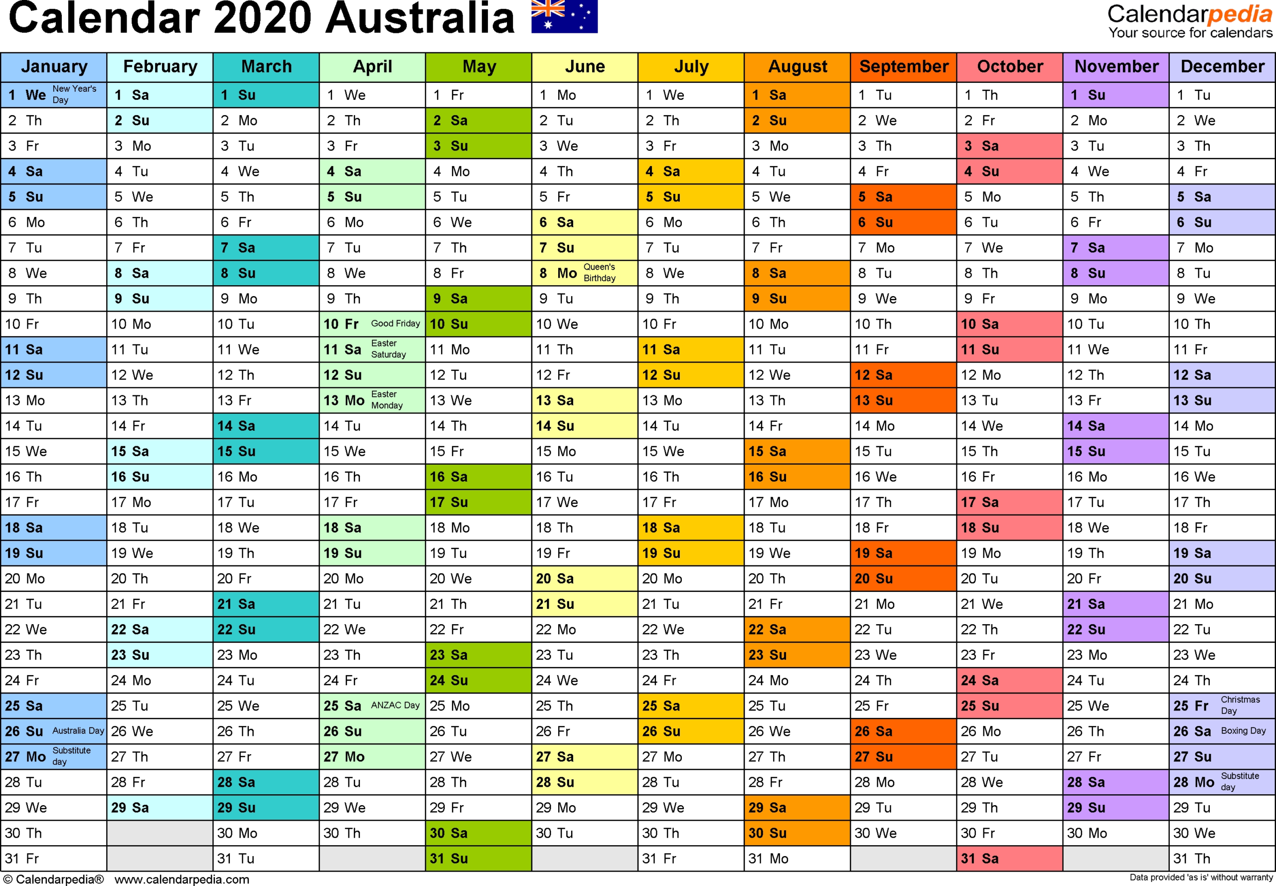 Financial Year Dates 2020 2020 Australia – Template