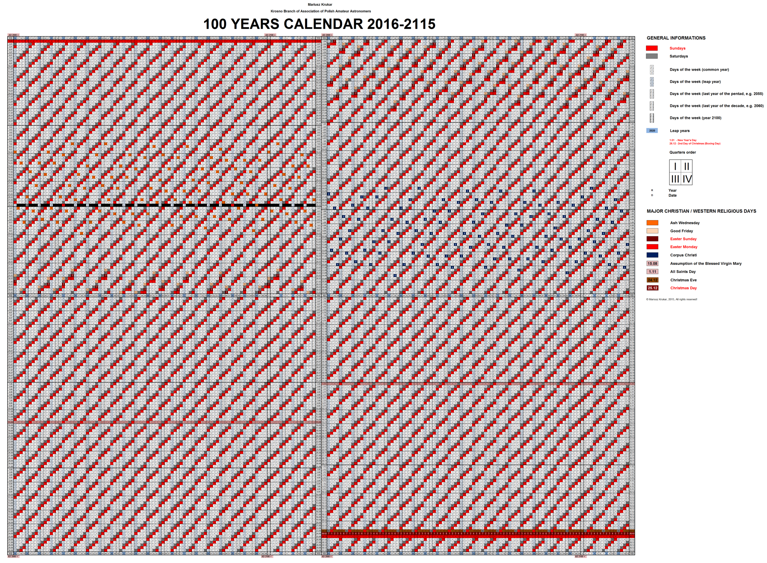 Gregorian Calendar 1601-4000 – Mkrgeo