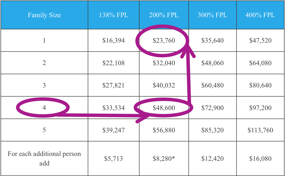 take-home-pay-definition-steps-to-calculate-extra-partner-for