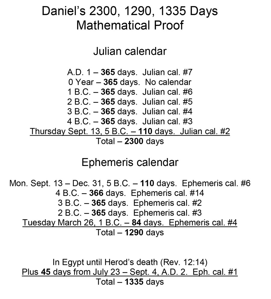 Jewish Calendar Year 5768 Calendar Printables Free Templates