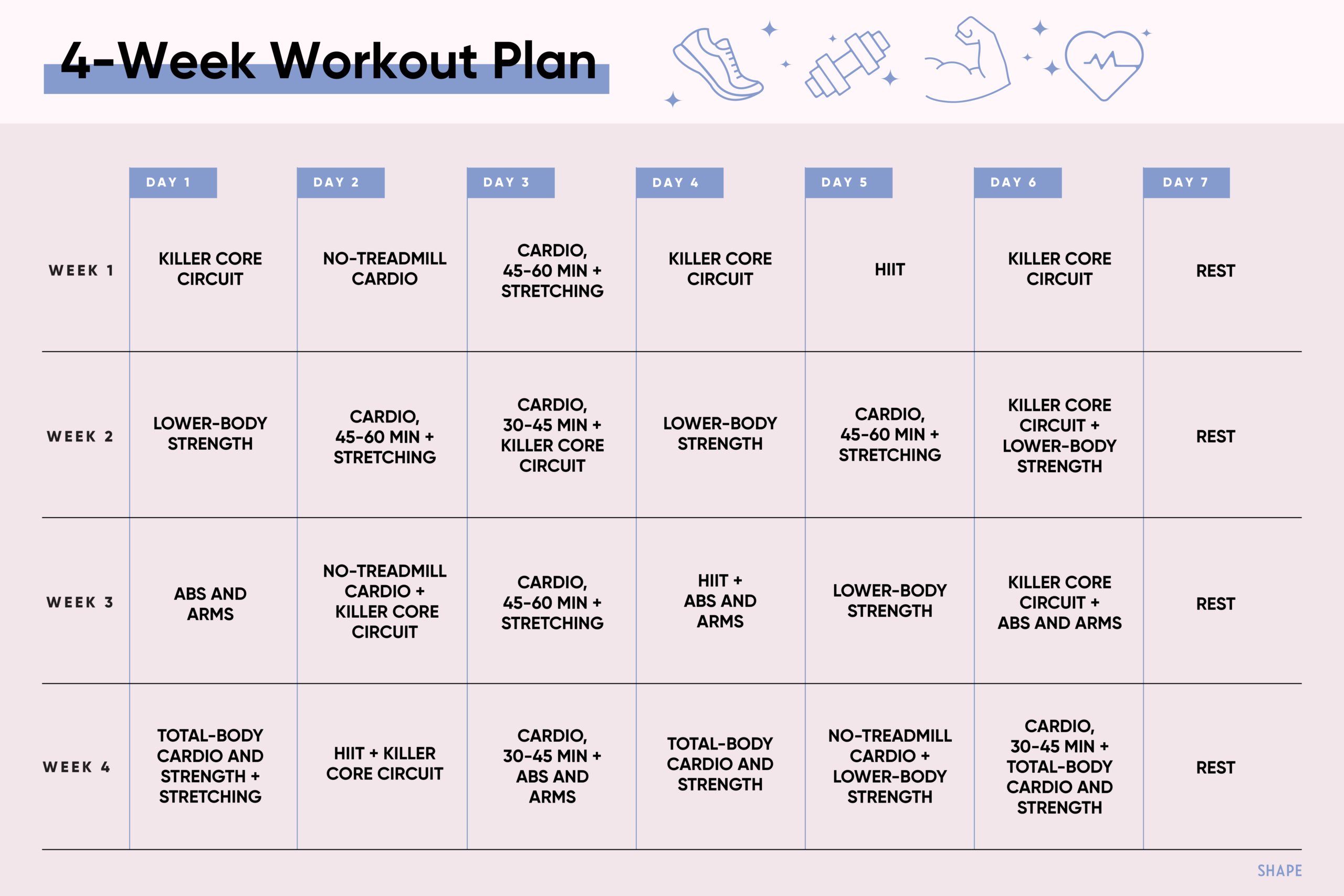 Monthly Workout Plan For Overhauling Your Fitness Routine