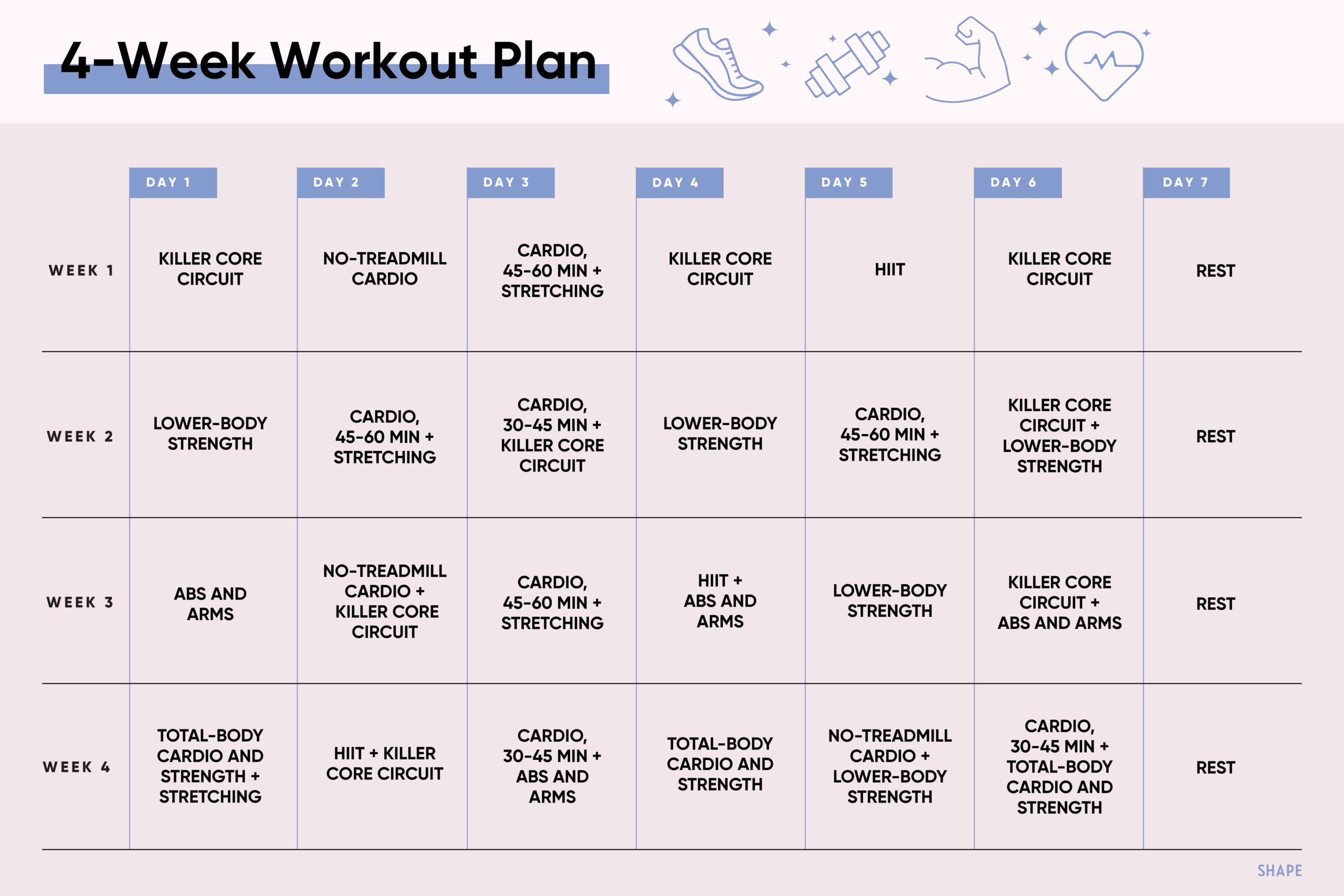 Sample Weekly Workout Plan