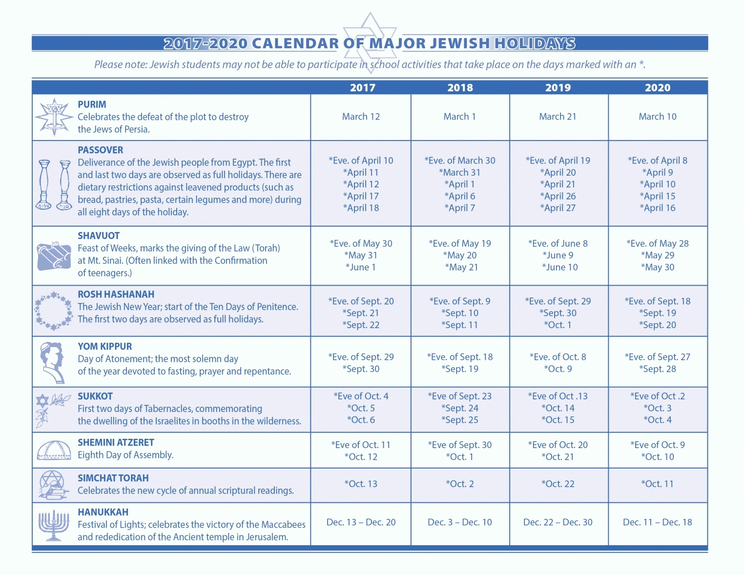 Pick Hebrew Jewish Calendar July August September 2019