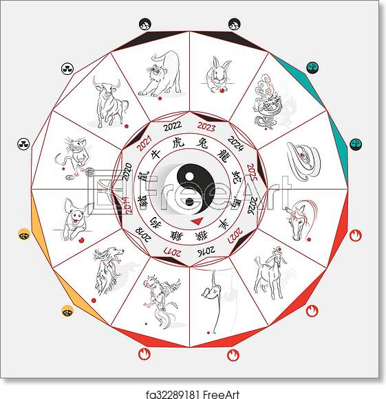 Punchy Chinese Zodiac Printable | Dan&#039;S Blog
