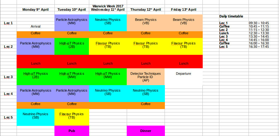 Warwick Week Timetable - 2018