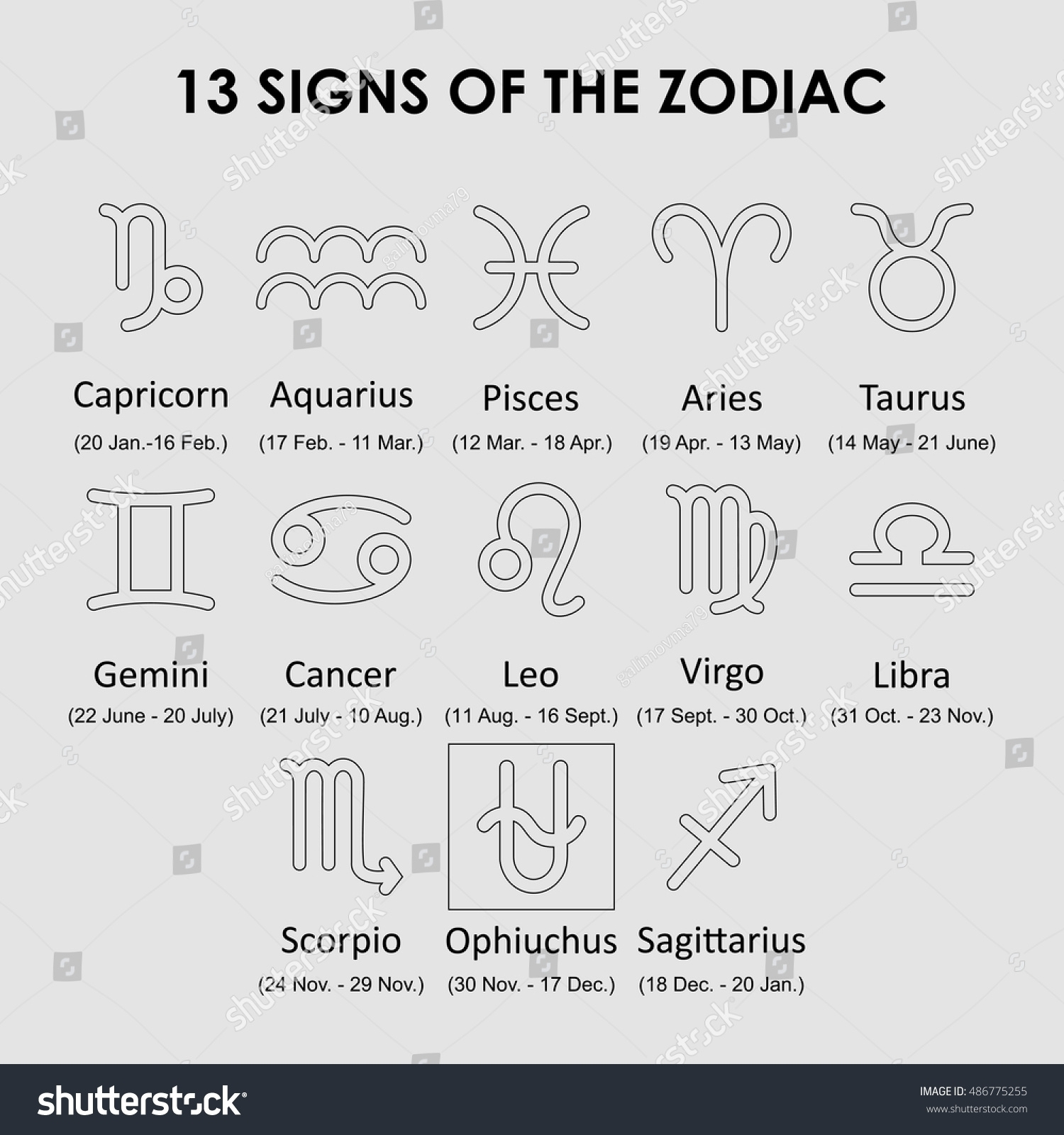 The Zodiac Calendar Dates