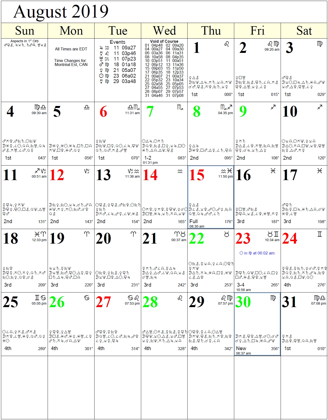 Zodiac Calendar Dates And Signs | Month Calendar Printable