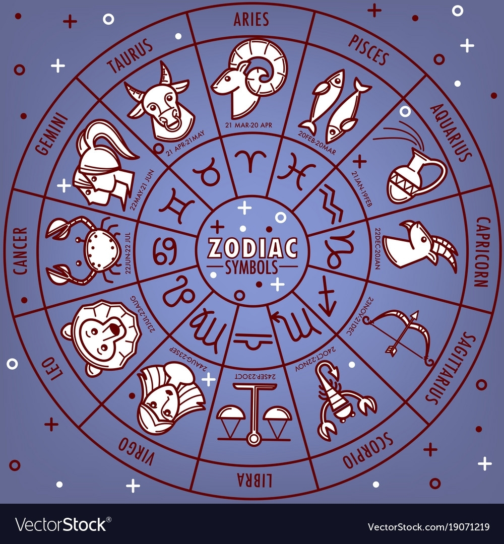 Zodiac Dates 12 Zodiac Signs List Dates Meanings, & Personalities