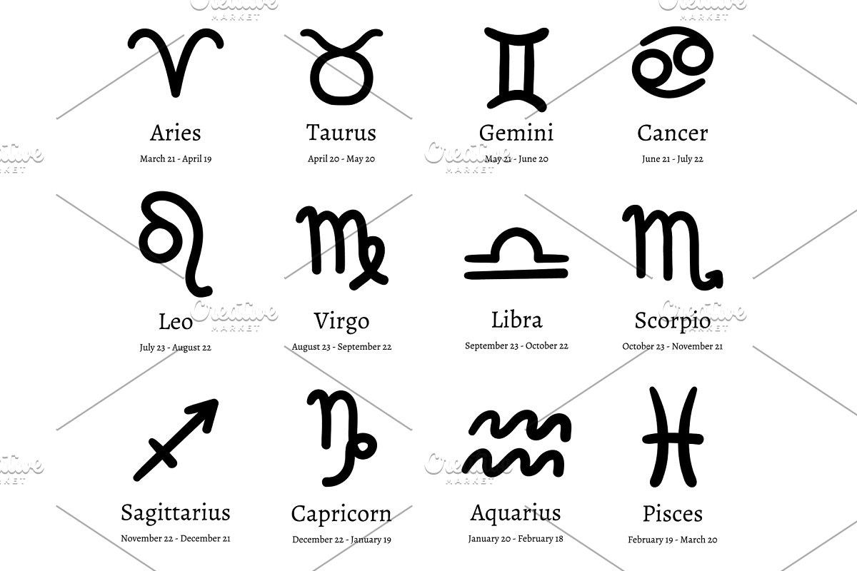 Zodiac Symbols. Astrology Horoscope In 2020 | Zodiac