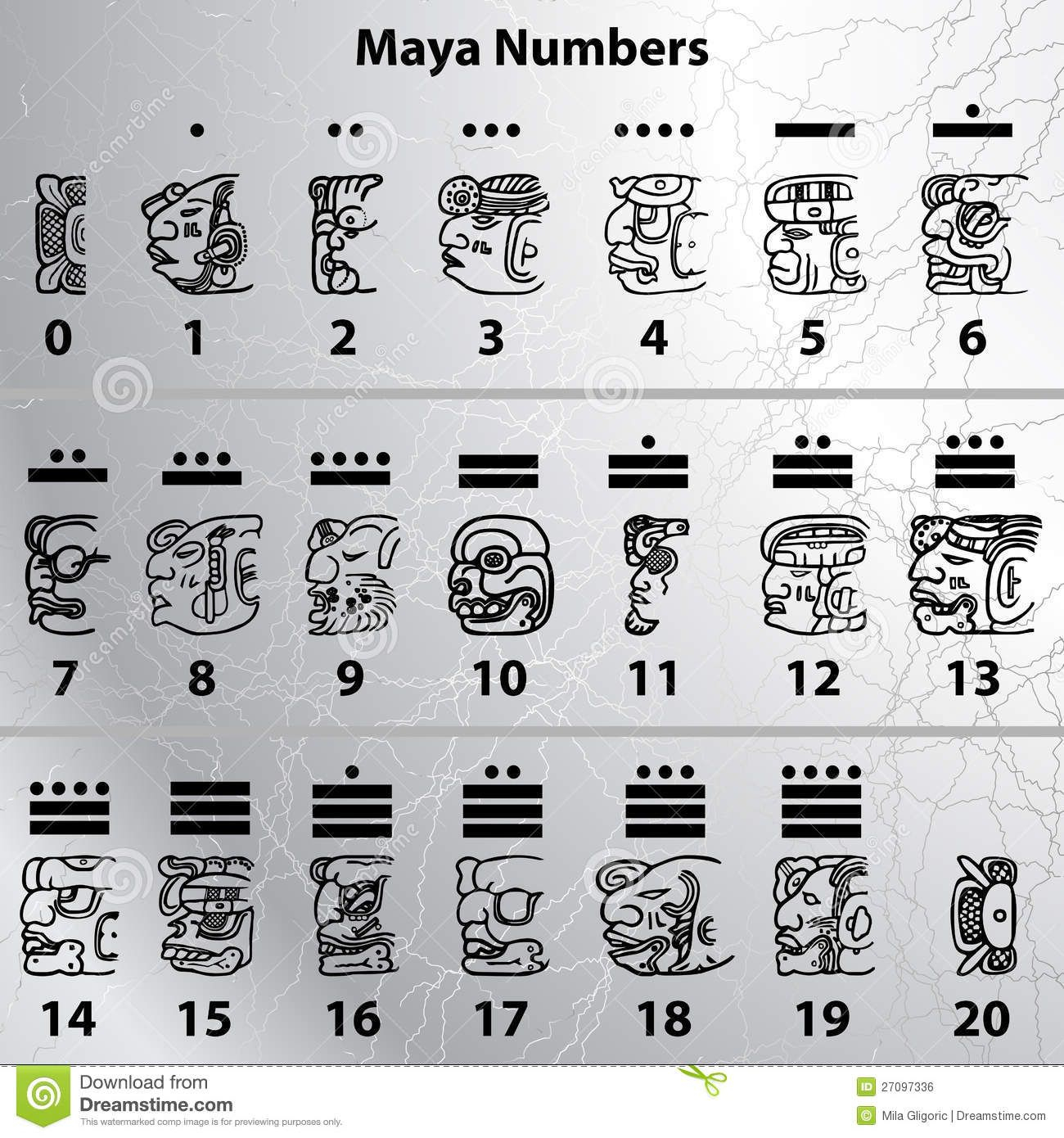 Alphabet Maya Page 11 Images | Mayasymbole Aztekische