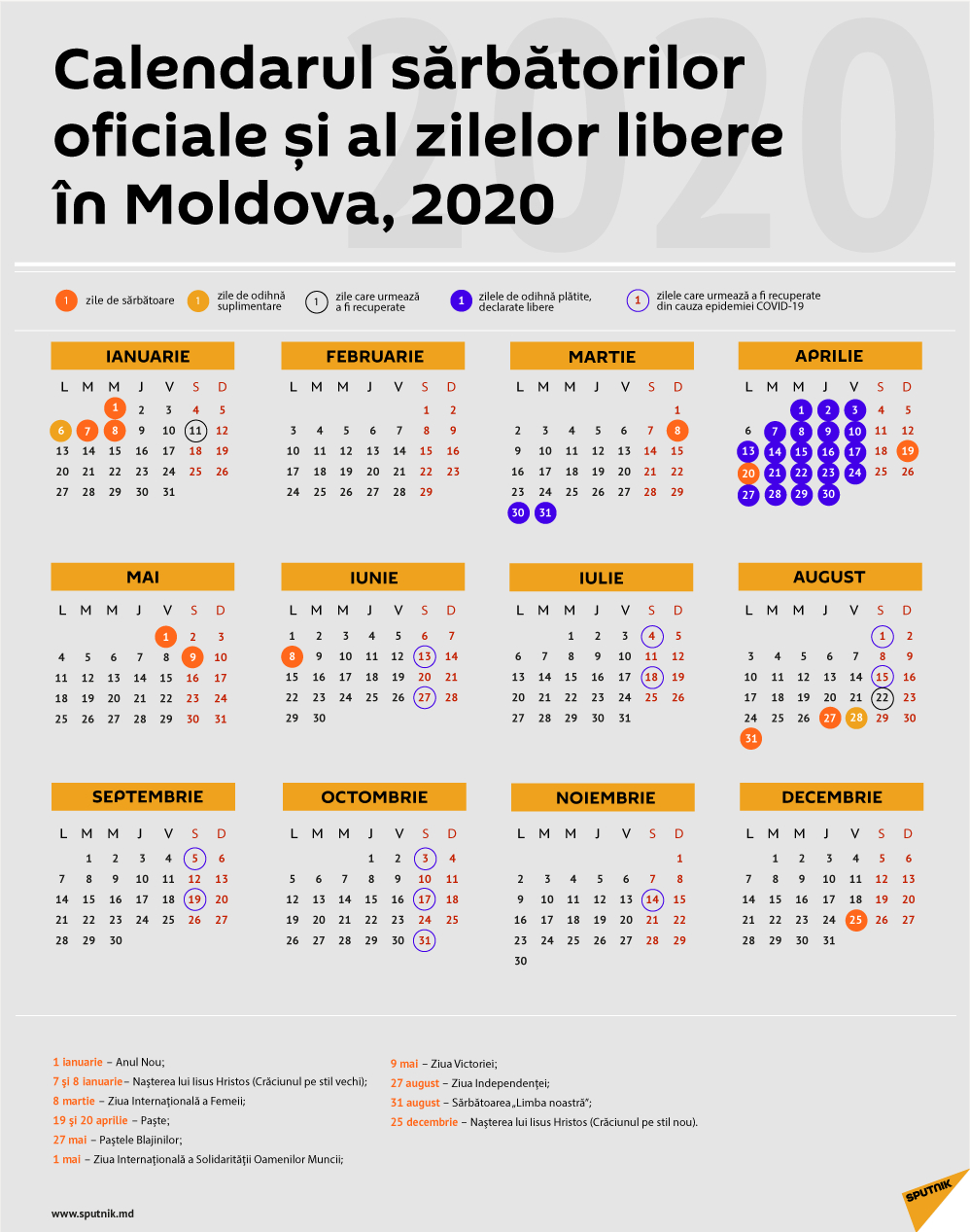 Calendarul Zilelor De Odihnă În Moldova În 2020