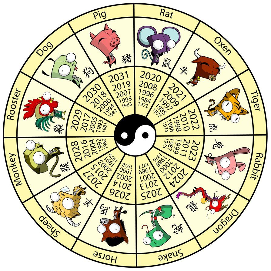 Chinese Zodiac Calendar- Gir Animals Xp | Chinese New Year