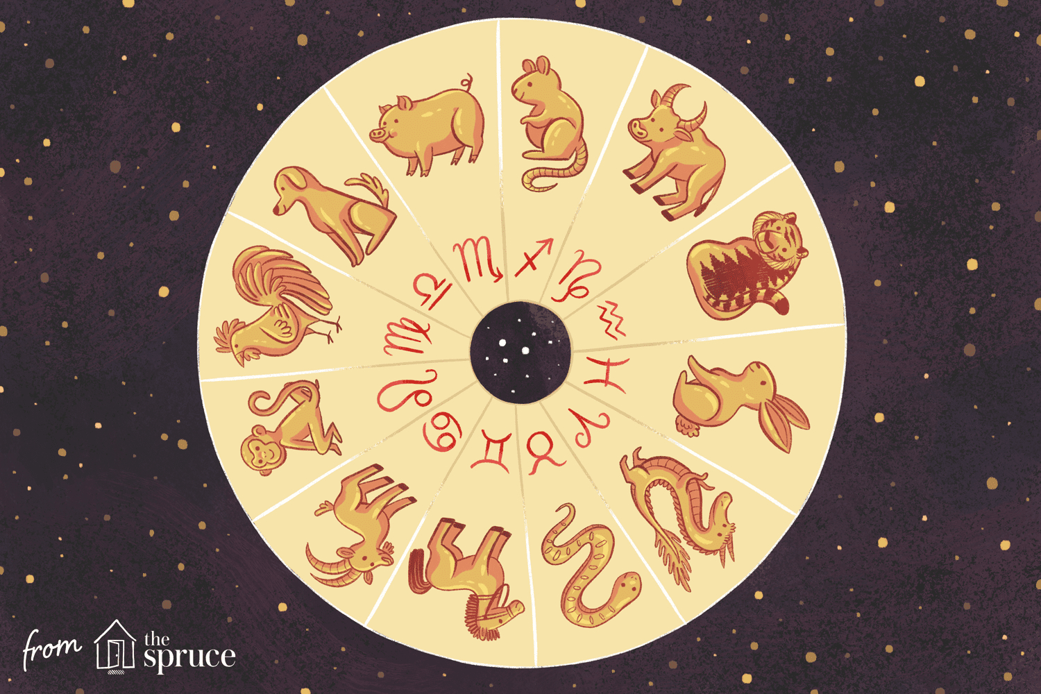 Design Your Own Chinese Zodiac Calendar Calendar Printables Free