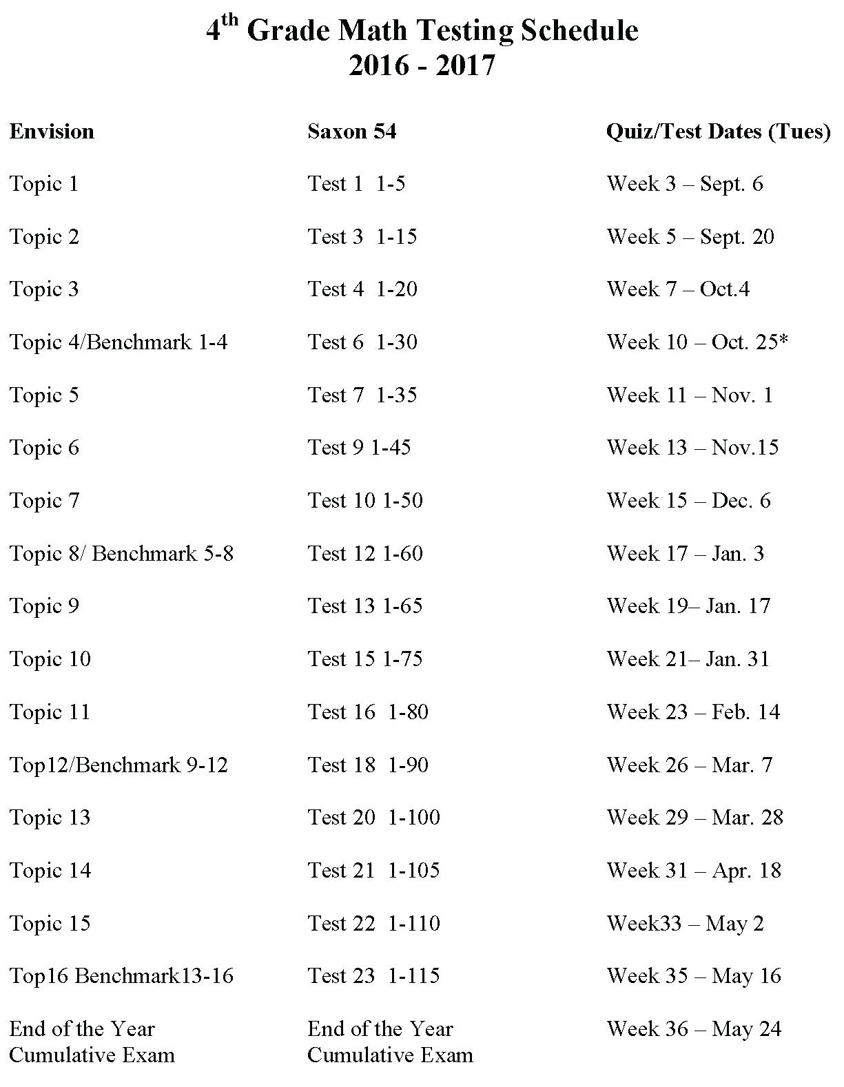 First Grade Reading Assessment Free Download Test Qri – Lbwomen