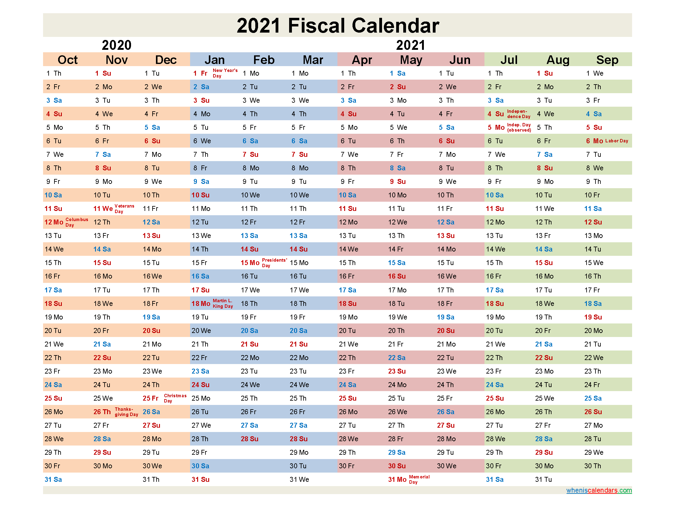 Fiscal Year 2021 Quarters - Template No.fiscal21Y30