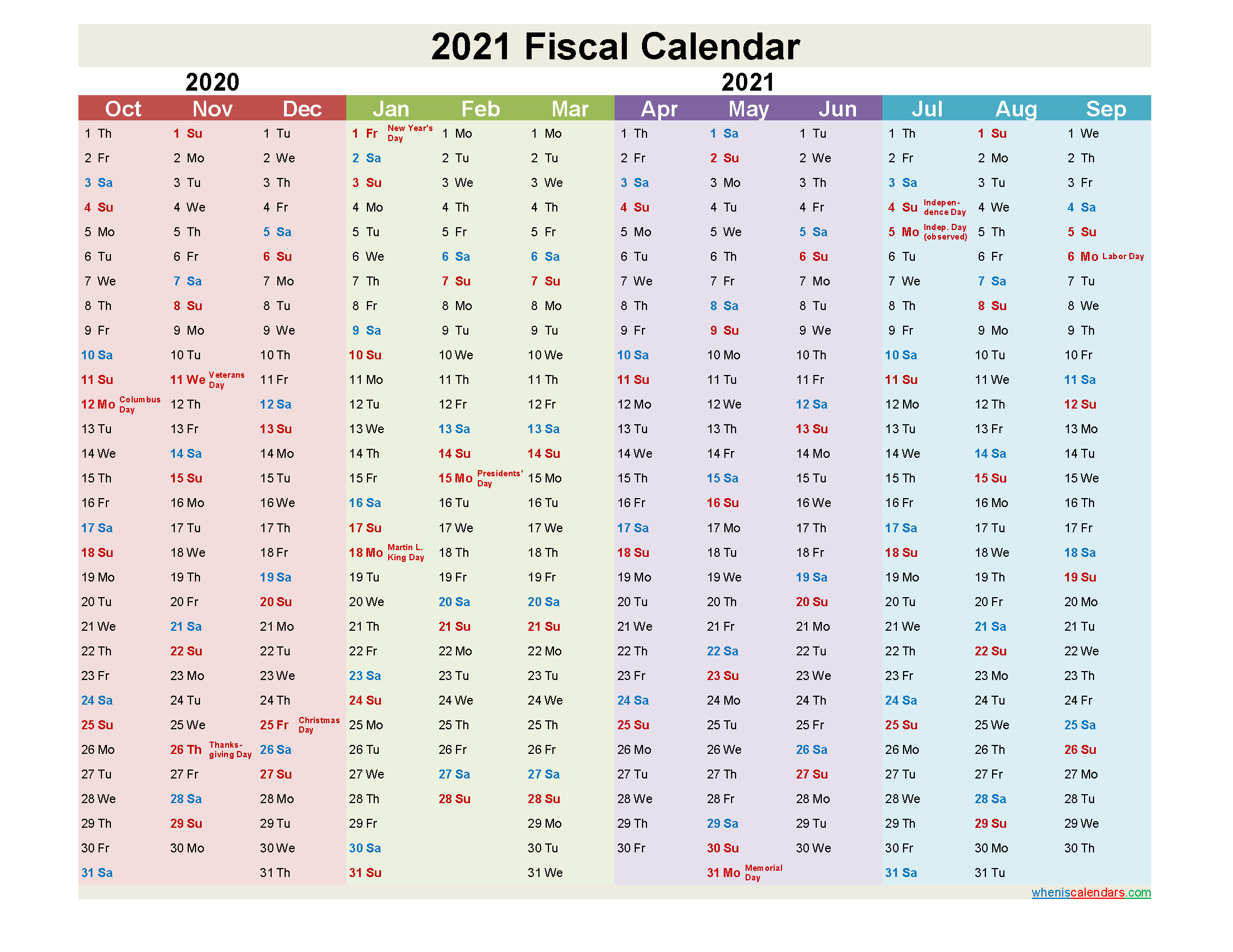 Fiscal Year 2021 Quarters - Template No.fiscal21Y6