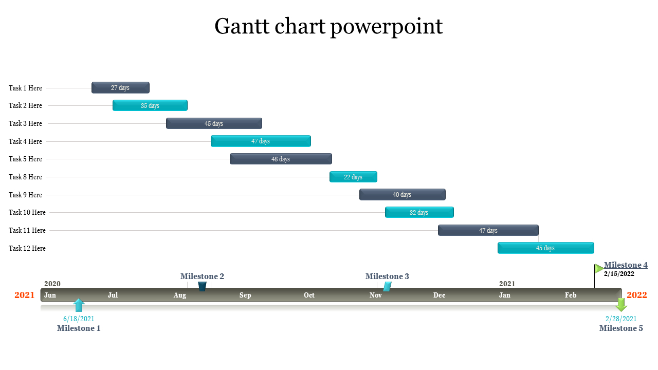 Free - Gantt Chart Powerpoint - Annual