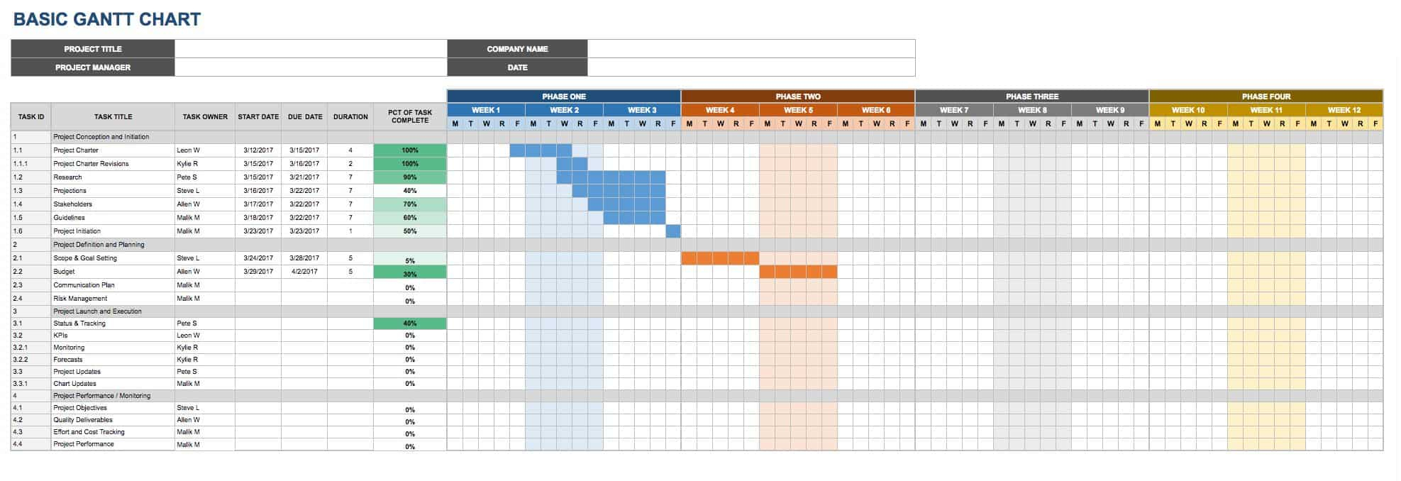 Free Project Calendar Templates | Smartsheet