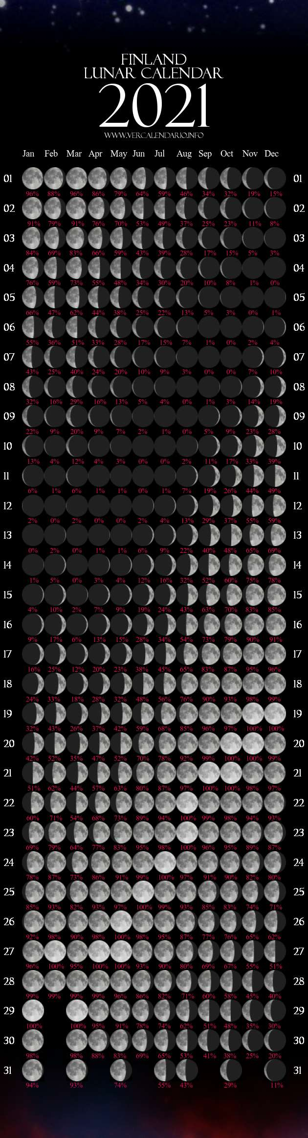 Lunar Calendar For 2021