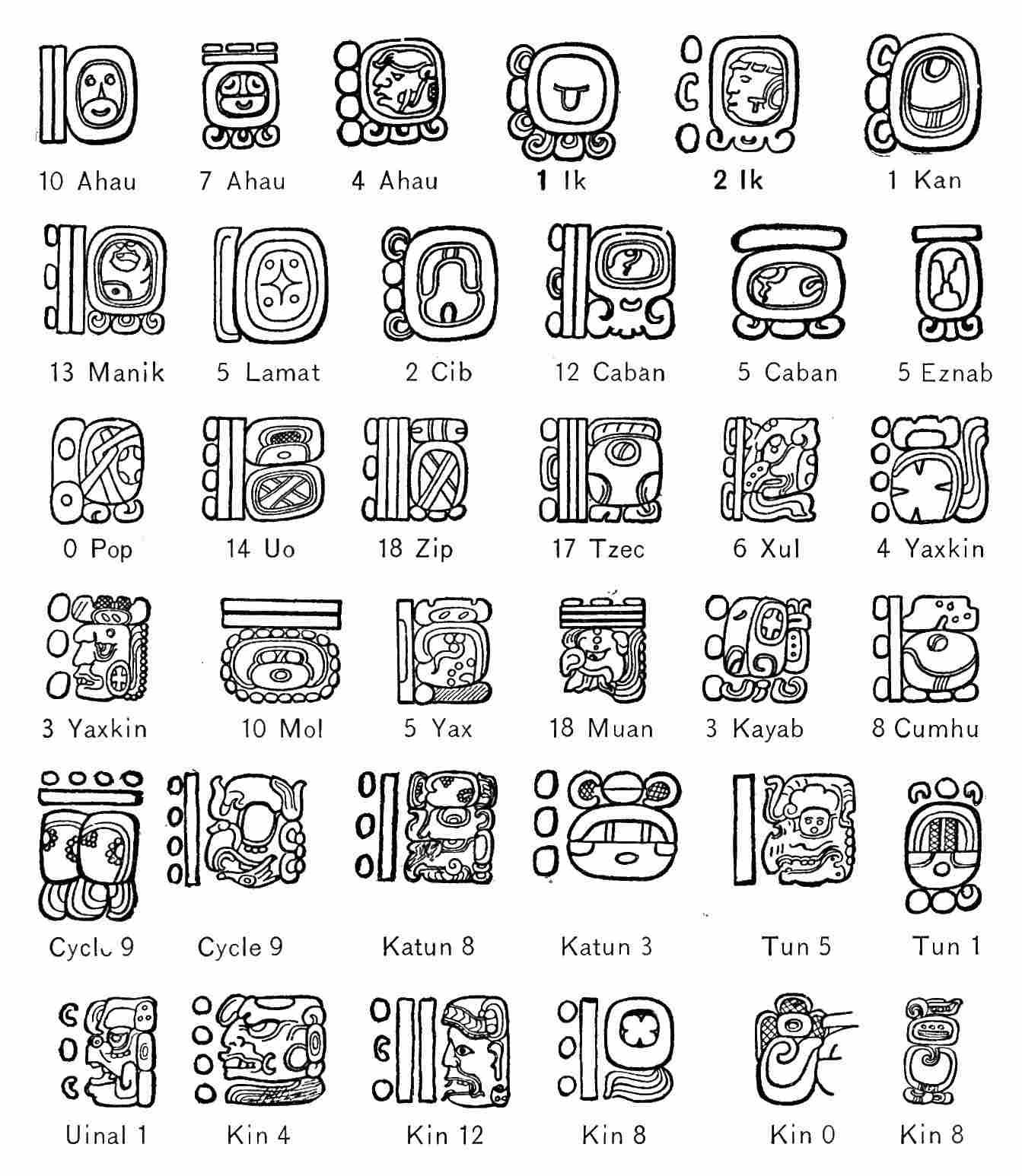 Mayan Symbols And Meanings | Mayan Symbols Aztec Symbols