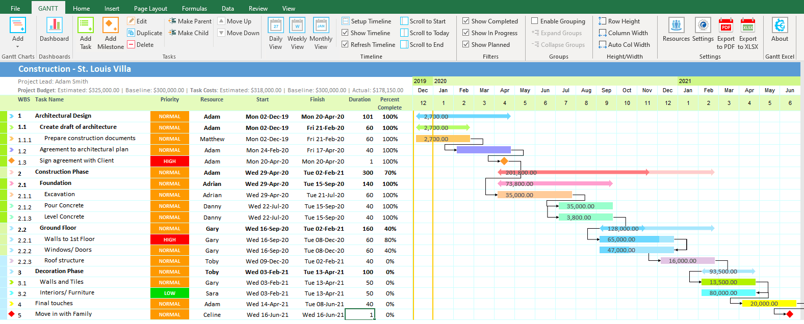 Monthly Gantt Chart - Gantt Excel